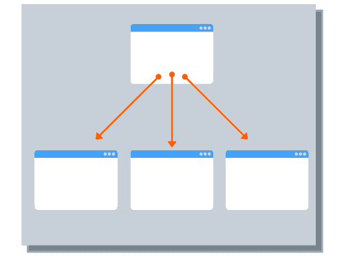 internal linking